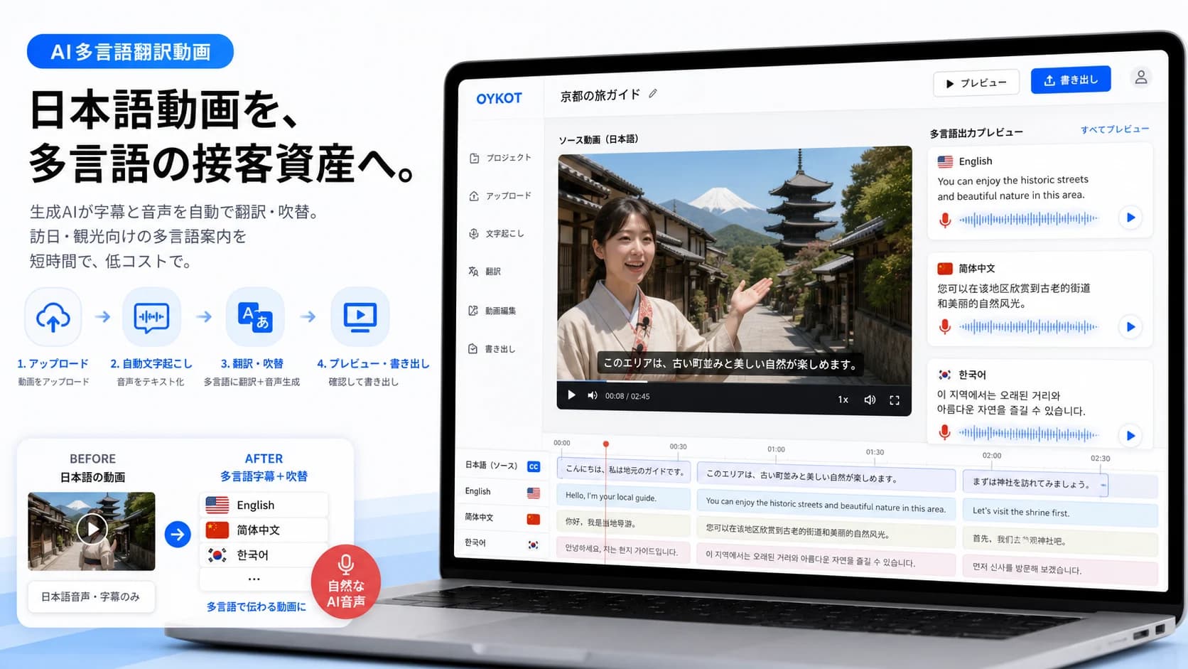 インバウンドのジャーニーマップ:旅前・旅中・旅後の接点設計