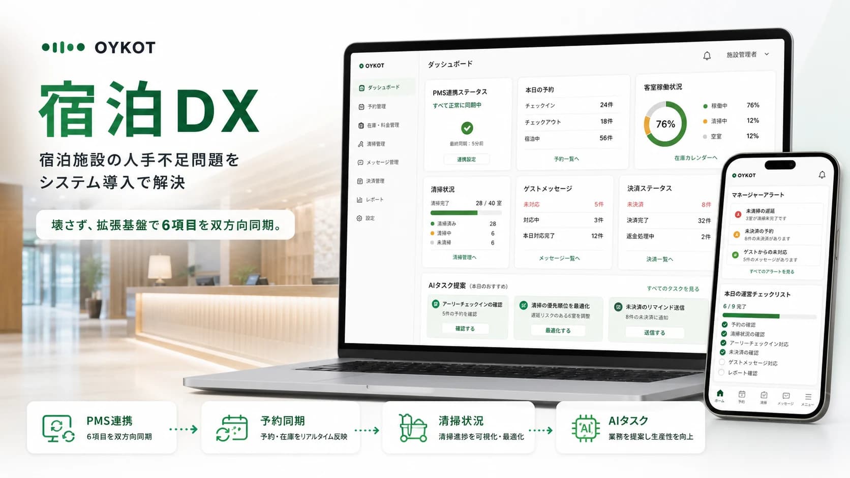 宿泊DX導入事例:WhyKumanoのDMS検証と仕組み化の効果