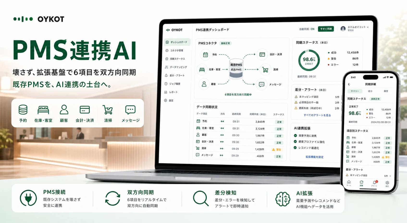 PMS比較のポイント:宿泊施設が見るべき機能・連携・費用