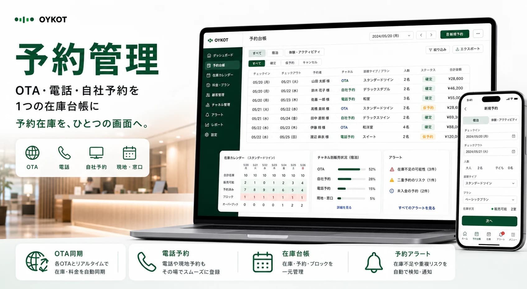 宿泊予約データの流れ:OTAからPMS・CRM・DMOまで
